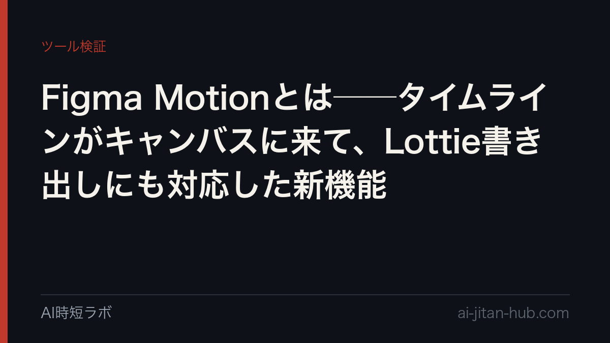 Figma Motionとは──タイムラインがキャンバスに来て、Lottie書き出しにも対応した新機能の記事画像