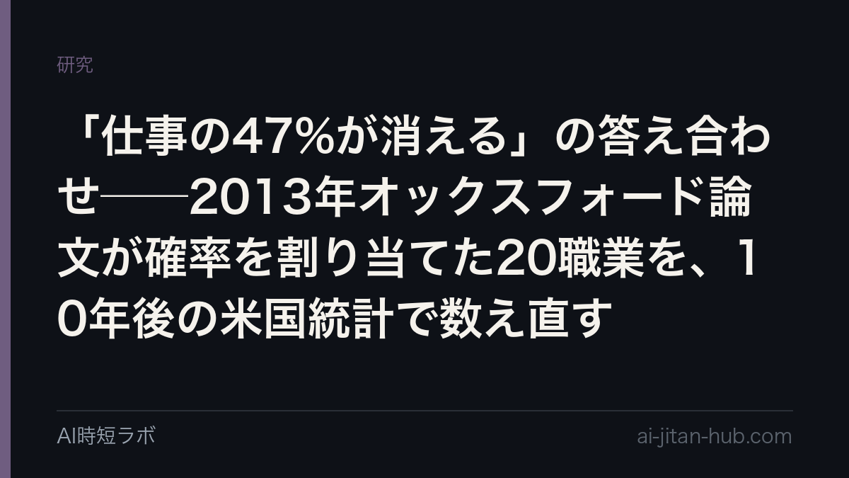 「仕事の47%が消える」の答え合わせ──2013年オックスフォード論文が確率を割り当てた20職業を、10年後の米国統計で数え直すの記事画像