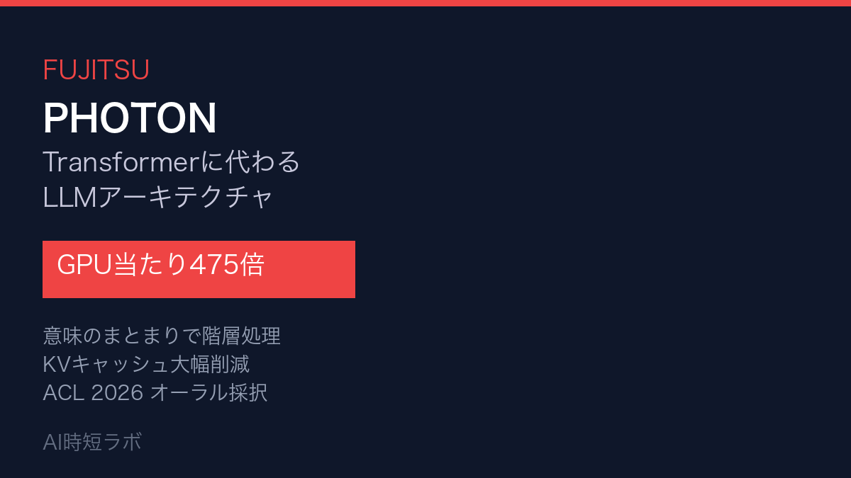 富士通が「PHOTON」発表──Transformerに代わるLLMアーキテクチャ、GPU当たり最大475倍の推論性能の記事画像