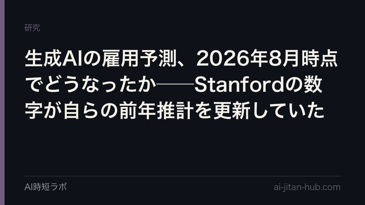 生成AIの雇用予測、2026年8月時点でどうなったか──Stanfordの数字が自らの前年推計を更新していたの記事画像