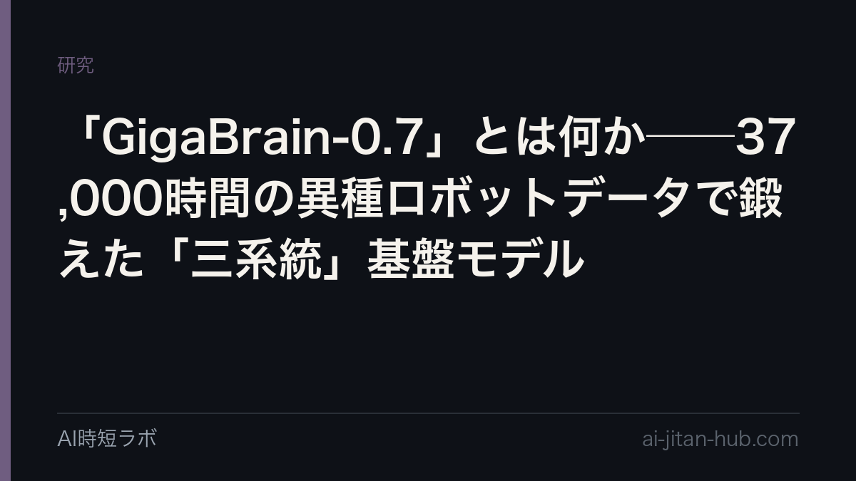 「GigaBrain-0.7」とは何か──37,000時間の異種ロボットデータで鍛えた「三系統」基盤モデルの記事画像