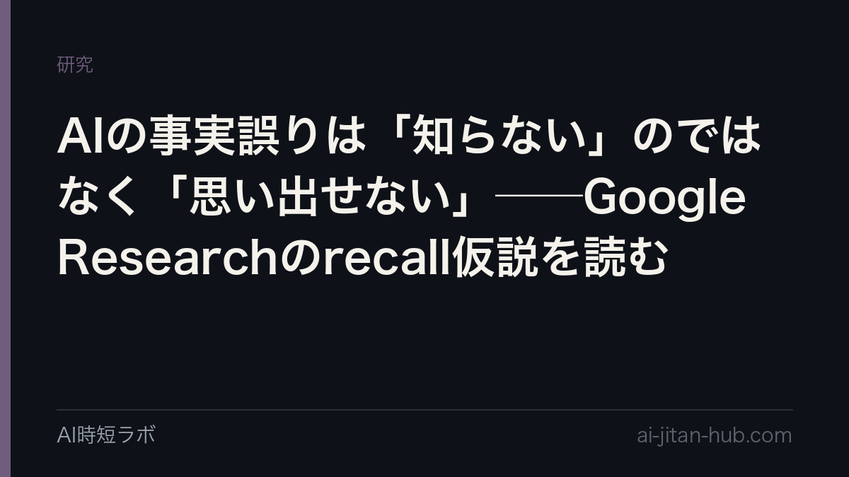 AIの事実誤りは「知らない」のではなく「思い出せない」──Google Researchのrecall仮説を読むの記事画像