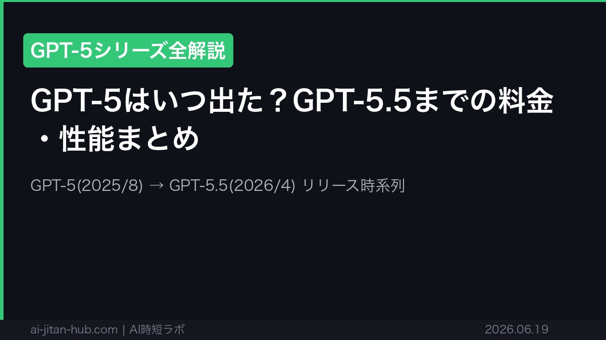 GPT-5はいつ出た？GPT-5.5までの性能・料金まとめ【2026年版】の記事画像