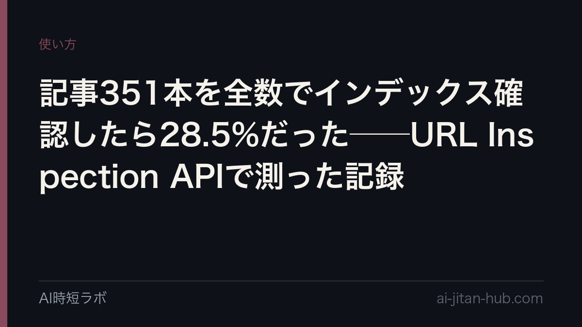 記事351本を全数でインデックス確認したら28.5%だった──URL Inspection APIで測った記録の記事画像