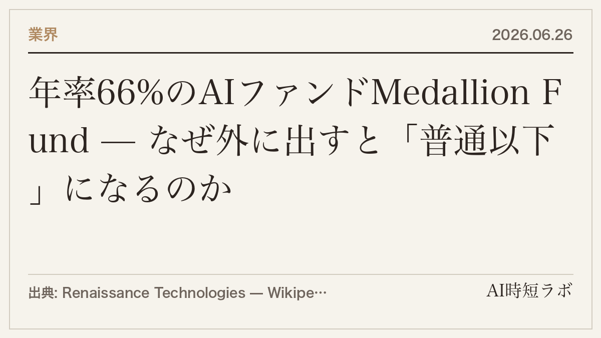 年率66%のAIファンドMedallion Fund — なぜ外に出すと「普通以下」になるのかの記事画像
