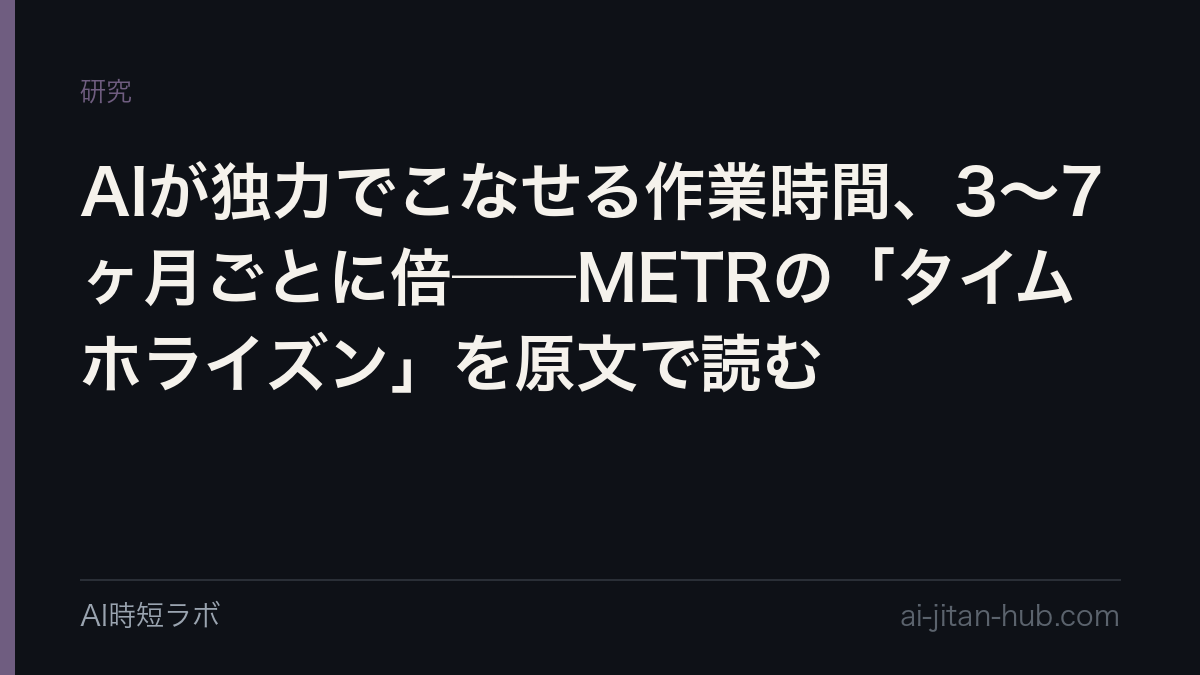AIが独力でこなせる作業時間、3〜7ヶ月ごとに倍──METRの「タイムホライズン」を原文で読むの記事画像
