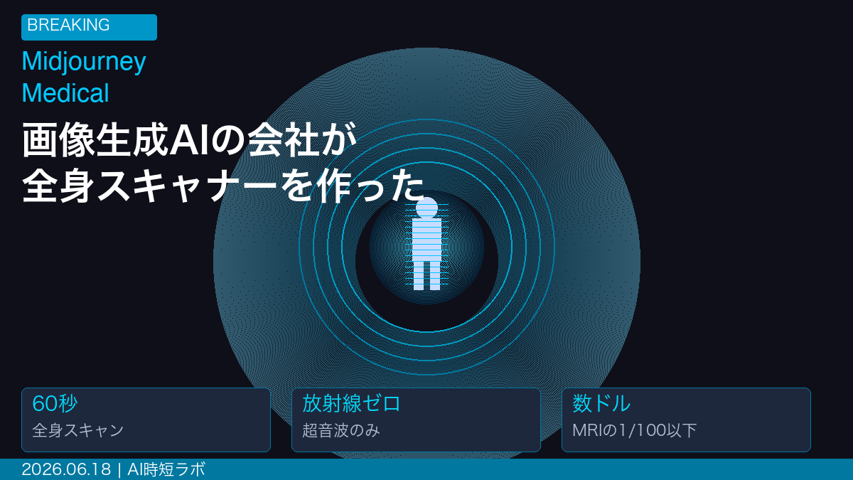 Midjourney Medical発表──画像生成AIの会社が全身超音波スキャナーを作ったの記事画像