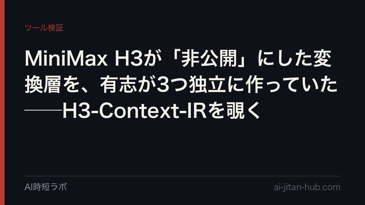 MiniMax H3が「非公開」にした変換層を、有志が3つ独立に作っていた──H3-Context-IRを覗くの記事画像