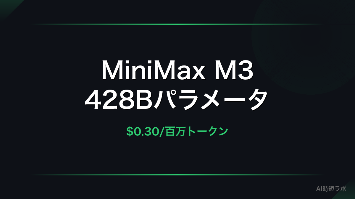 MiniMax M3──428Bパラメータ・100万トークン文脈のオープンウェイト中国モデルの記事画像