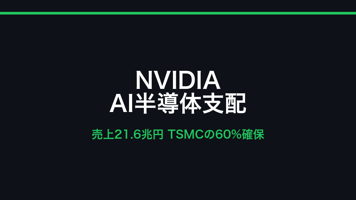 NVIDIAのAI半導体支配 ― 売上21.6兆円、TSMCの先端パッケージ60%を確保の記事画像