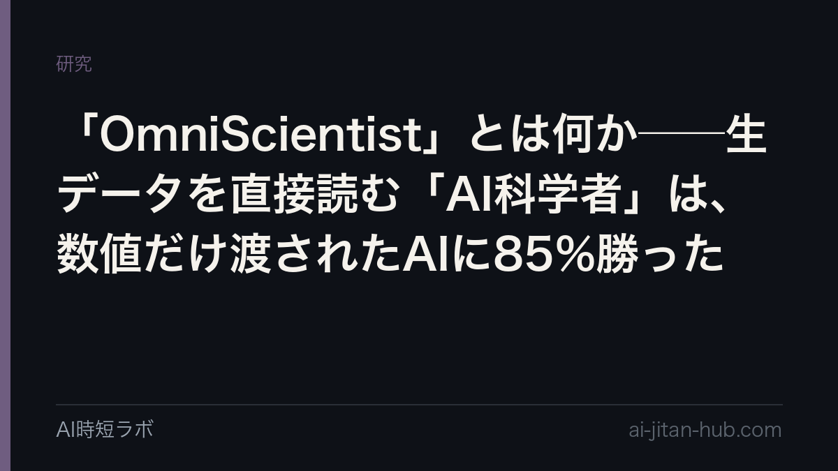 「OmniScientist」とは何か──生データを直接読む「AI科学者」は、数値だけ渡されたAIに85%勝ったの記事画像