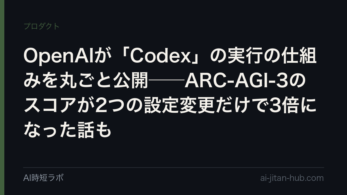 OpenAIが「Codex」の実行の仕組みを丸ごと公開──ARC-AGI-3のスコアが2つの設定変更だけで3倍になった話もの記事画像
