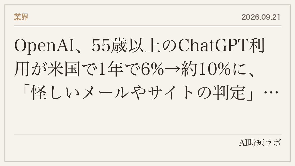 OpenAI、55歳以上のChatGPT利用が米国で1年で6%→約10%に、「怪しいメールやサイトの判定」は週に数千万回──AARP系のOATSと高齢者向け無料ワークショップを米10都市・1,000人にの記事画像