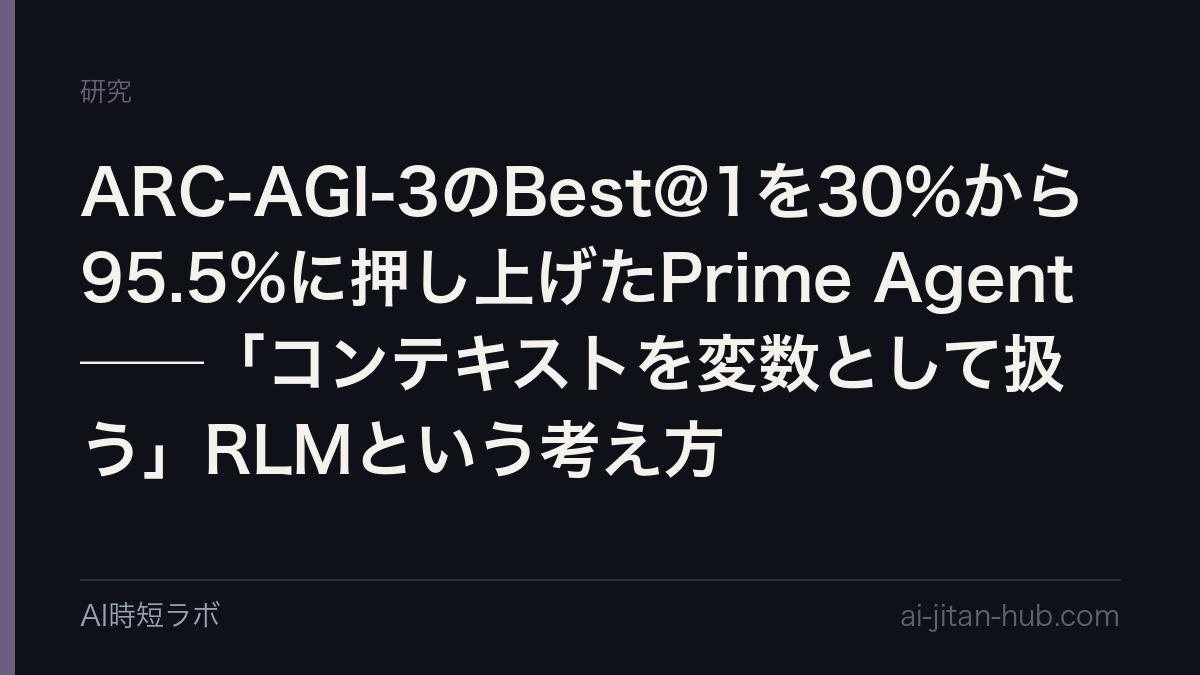 ARC-AGI-3のBest@1を30%から95.5%に押し上げたPrime Agent──「コンテキストを変数として扱う」RLMという考え方の記事画像