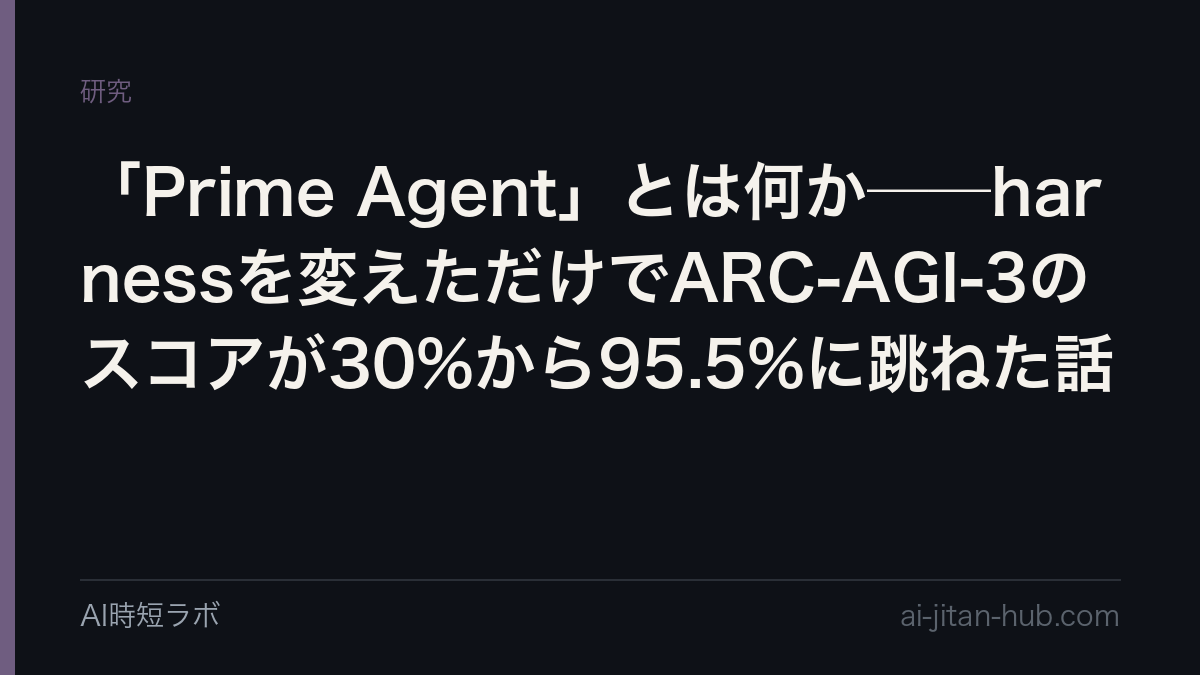 「Prime Agent」とは何か──harnessを変えただけでARC-AGI-3のスコアが30%から95.5%に跳ねた話の記事画像