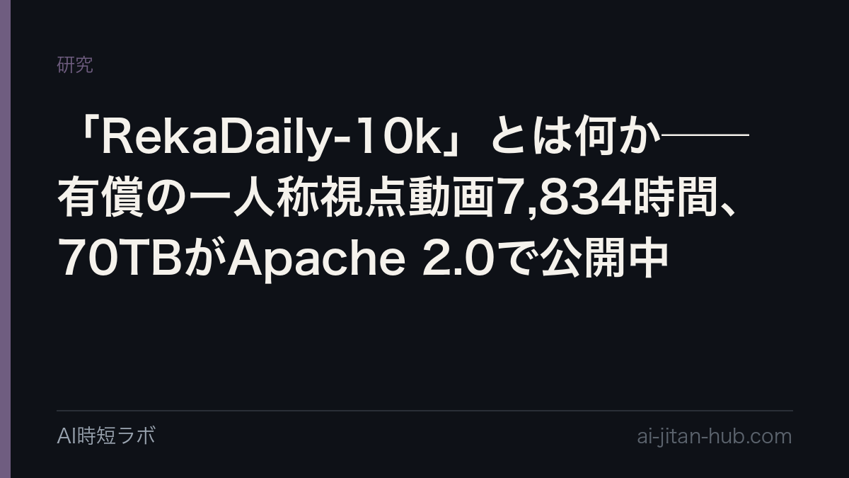 「RekaDaily-10k」とは何か──有償の一人称視点動画7,834時間、70TBがApache 2.0で公開中の記事画像
