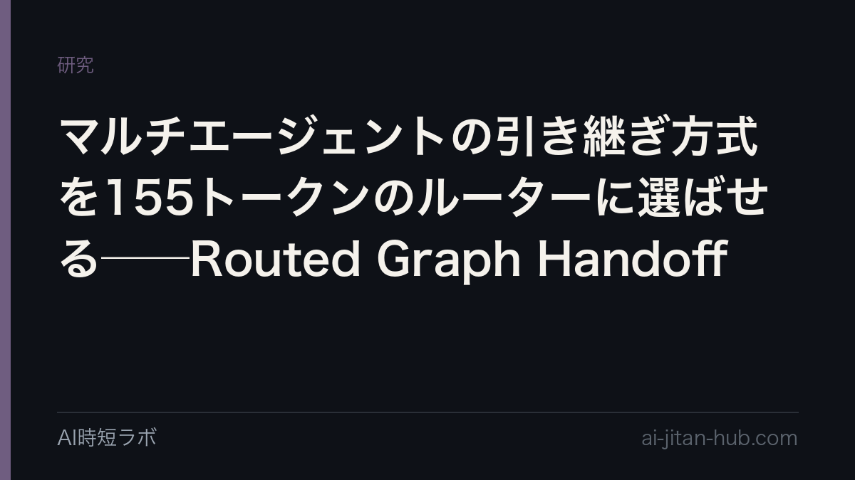 マルチエージェントの引き継ぎ方式を155トークンのルーターに選ばせる──Routed Graph Handoffの記事画像