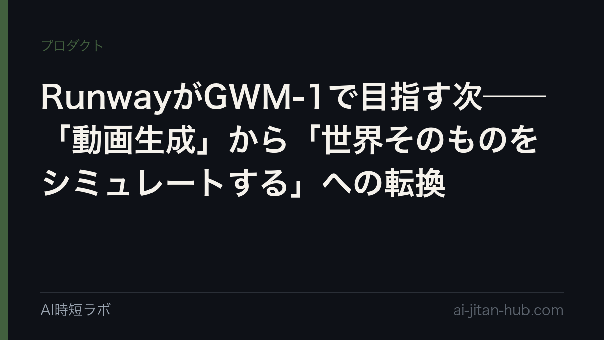 RunwayがGWM-1で目指す次──「動画生成」から「世界そのものをシミュレートする」への転換の記事画像