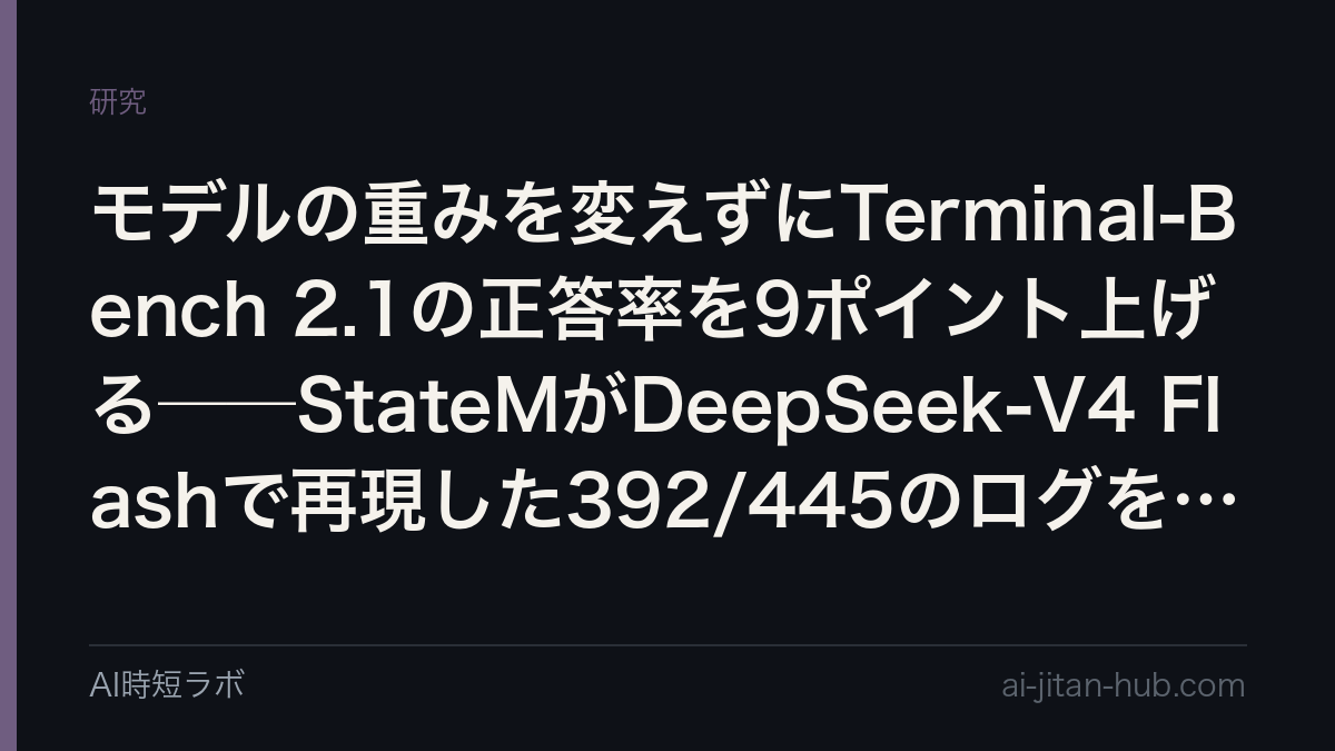 モデルの重みを変えずにTerminal-Bench 2.1の正答率を9ポイント上げる──StateMがDeepSeek-V4 Flashで再現した392/445のログを開けたの記事画像