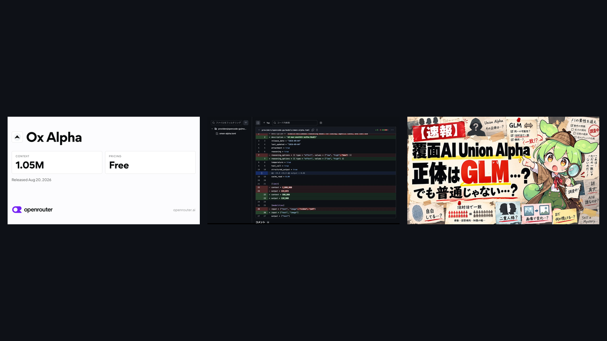 覆面AI(ステルスモデル)とは──Ox Alpha・Omen Alpha・Union Alphaの一覧と正体、トークナイザで見分ける方法【2026年9月】