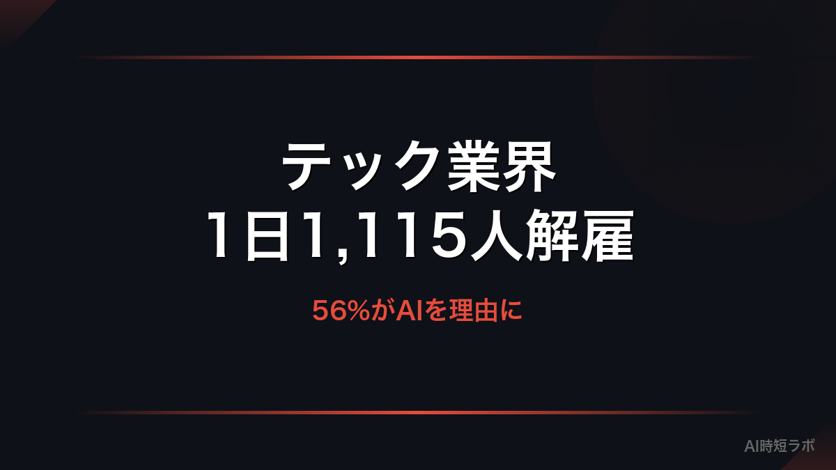 2026年テック業界レイオフ、1日1,115人──「AI」は理由か、それとも口実かの記事画像