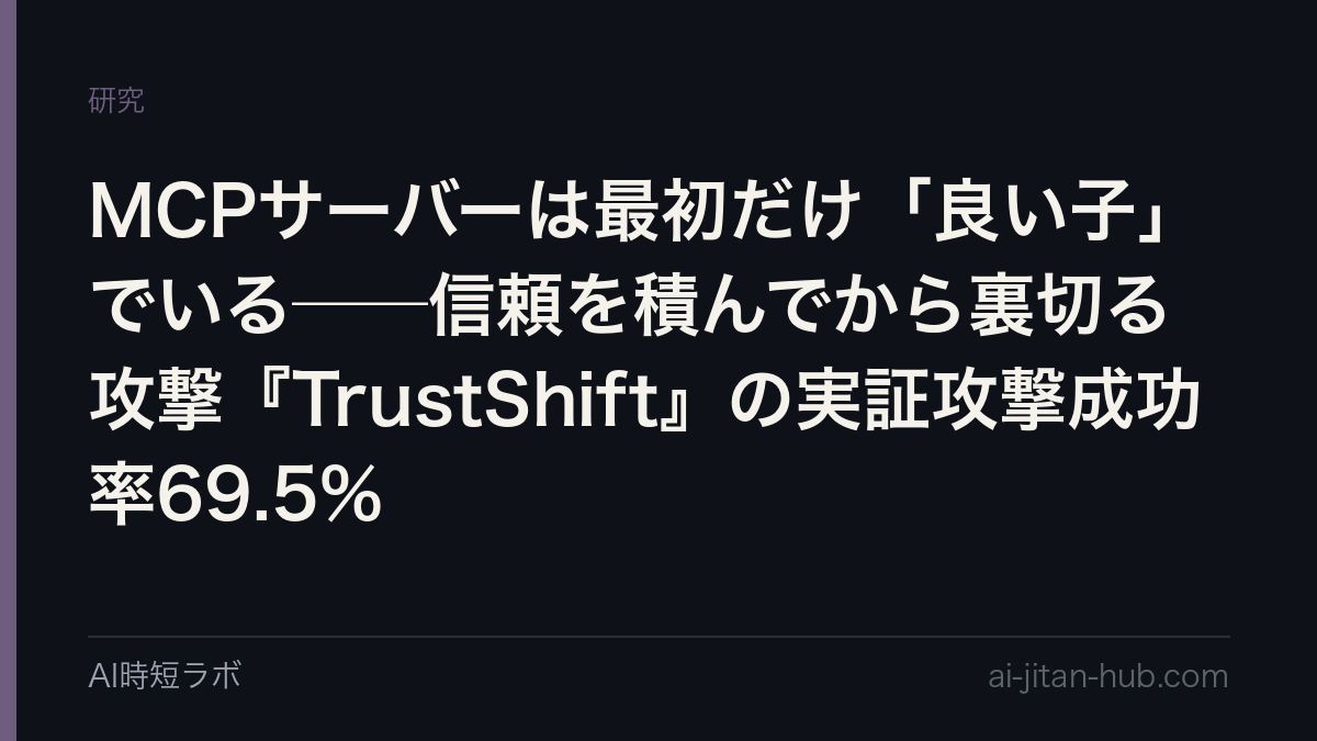 MCPサーバーは最初だけ「良い子」でいる──信頼を積んでから裏切る攻撃『TrustShift』の実証攻撃成功率69.5%の記事画像