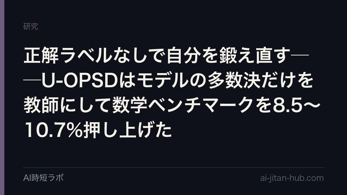 正解ラベルなしで自分を鍛え直す──U-OPSDはモデルの多数決だけを教師にして数学ベンチマークを8.5〜10.7%押し上げた