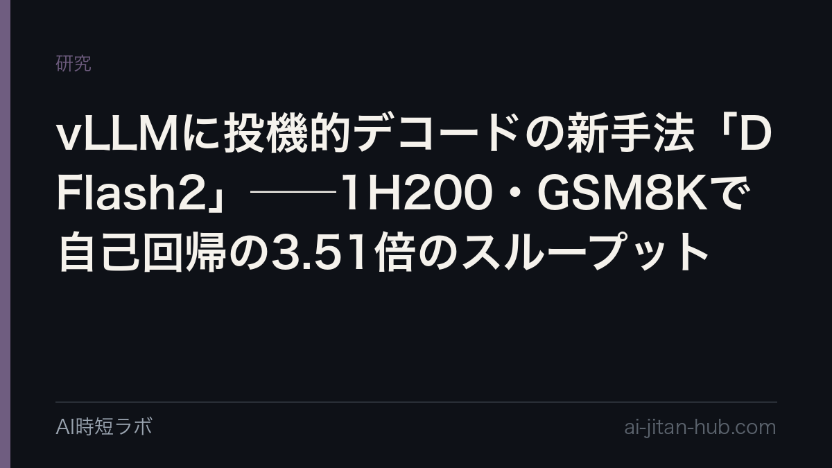 vLLMに投機的デコードの新手法「DFlash2」──1H200・GSM8Kで自己回帰の3.51倍のスループット