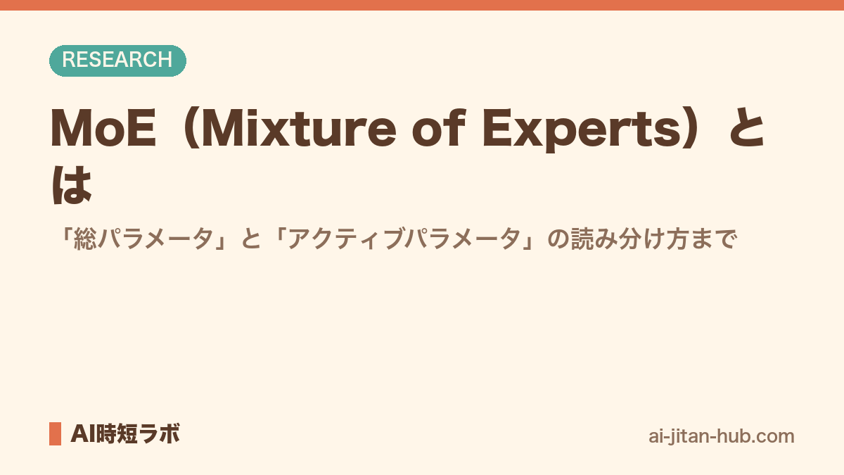 MoE（Mixture of Experts）とは──「総パラメータ」と「アクティブパラメータ」の読み分け方までの記事画像