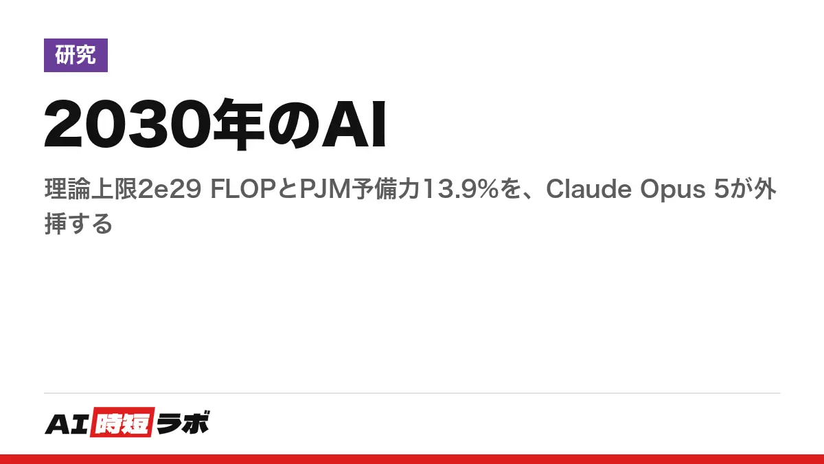 2030年のAI──理論上限2e29 FLOPとPJM予備力13.9%を、Claude Opus 5が外挿するの記事画像