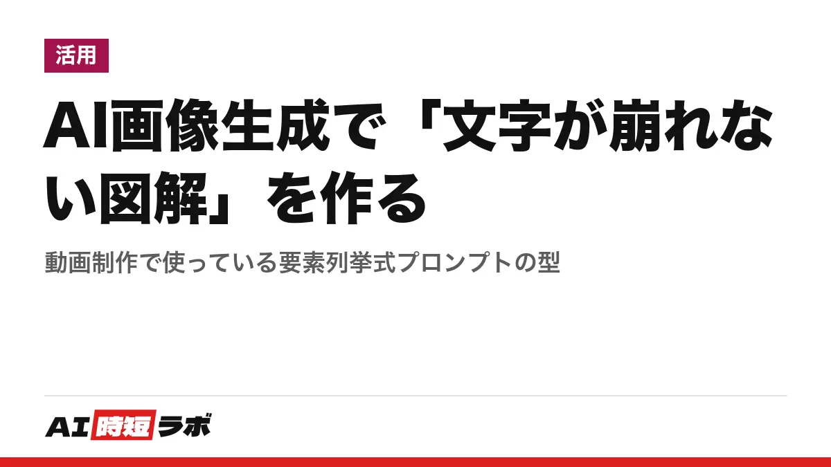 AI画像生成で「文字が崩れない図解」を作る──動画制作で使っている要素列挙式プロンプトの型の記事画像
