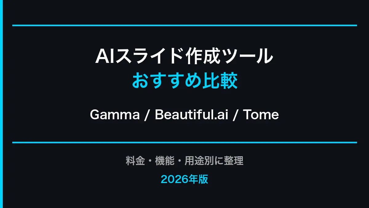 AIスライド作成ツール比較──Gamma/Beautiful.ai/Tome【2026年】の記事画像