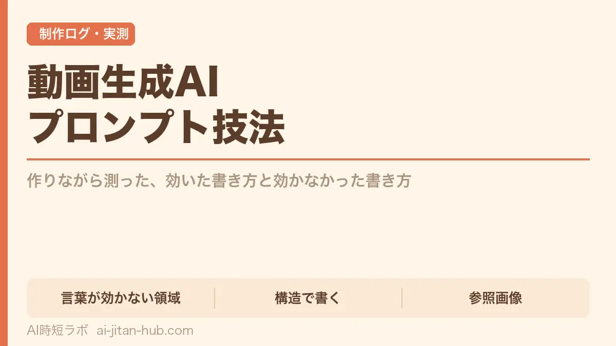動画生成AIのプロンプト、何が効いて何が効かなかったか──実制作の技法台帳の記事画像