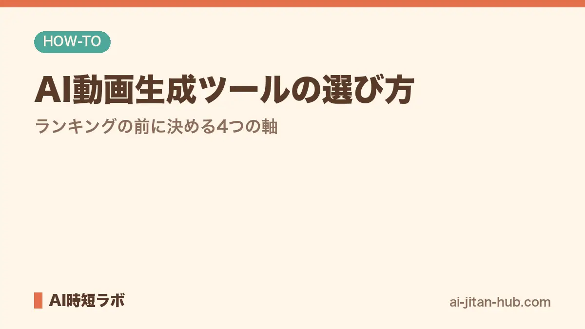 AI動画生成ツールの選び方──ランキングの前に決める4つの軸の記事画像
