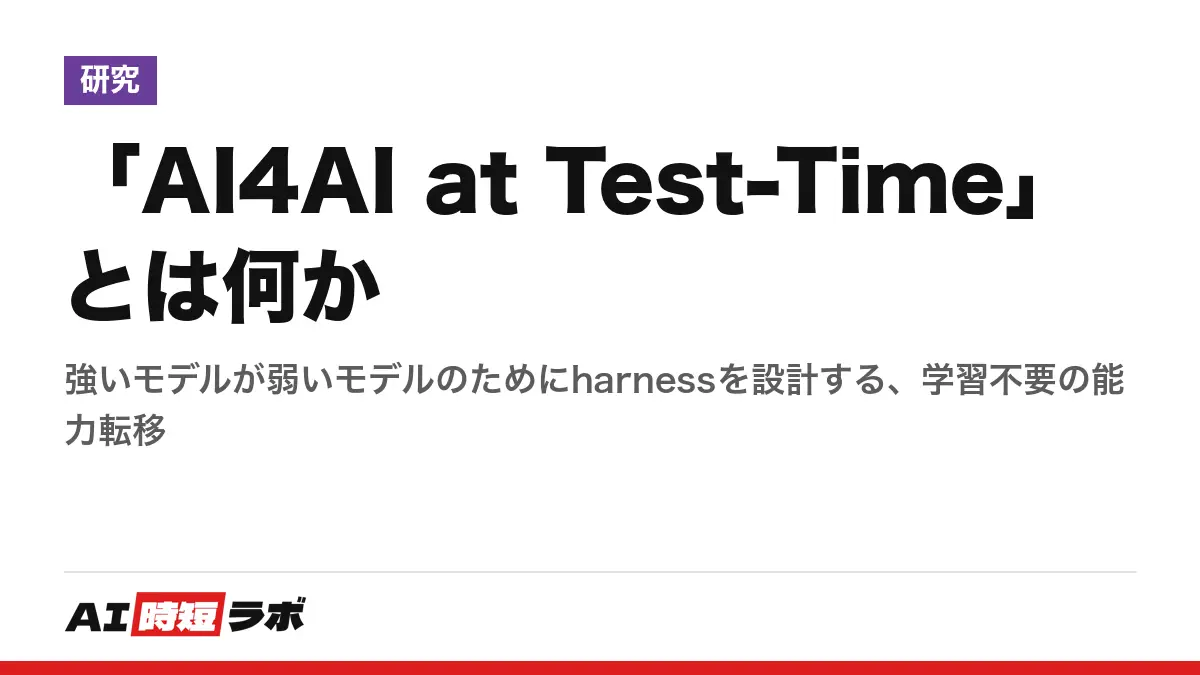 「AI4AI at Test-Time」とは何か──強いモデルが弱いモデルのためにharnessを設計する、学習不要の能力転移の記事画像