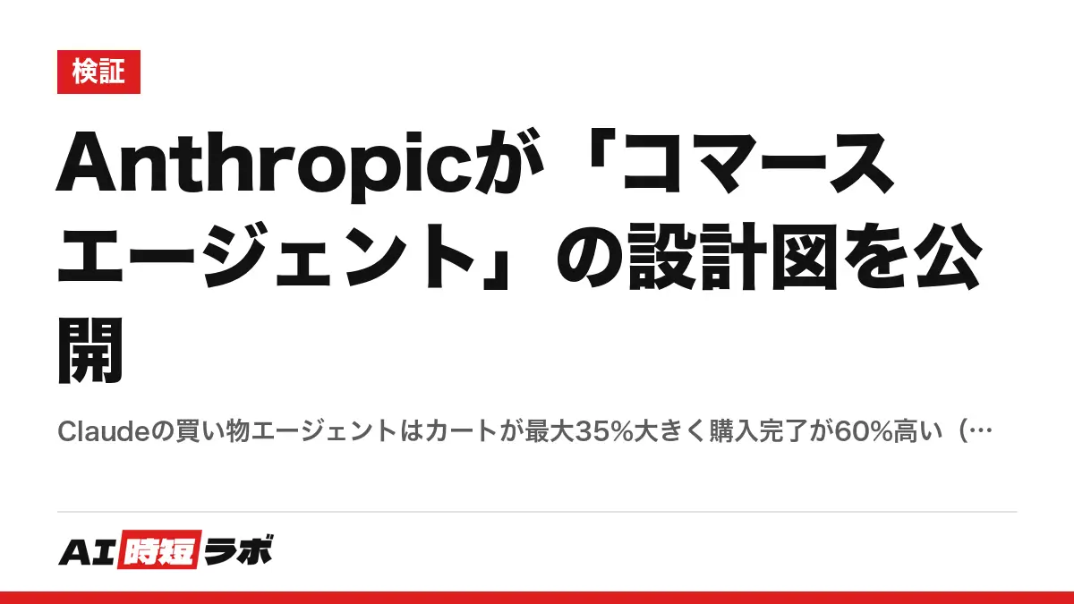 Anthropicが「コマースエージェント」の設計図を公開──Claudeの買い物エージェントはカートが最大35%大きく購入完了が60%高い（小売各社の実績）。要点は「サブエージェントでなくスキル」「UI部品はツール」「3分の1超のトラフィックが使う指示はシステムプロンプト」「プロンプトキャッシュは90〜99%命中を最初から設計」。Visa・Mastercard・Shopify等がコメントの記事画像