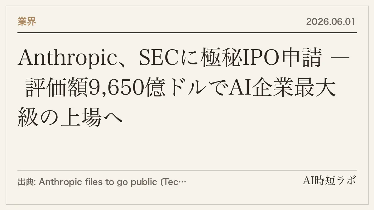 Anthropic、SECに極秘IPO申請 ― 評価額9,650億ドルでAI企業最大級の上場への記事画像