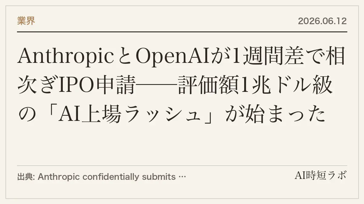 AnthropicとOpenAIが1週間差で相次ぎIPO申請──評価額1兆ドル級の「AI上場ラッシュ」が始まったの記事画像