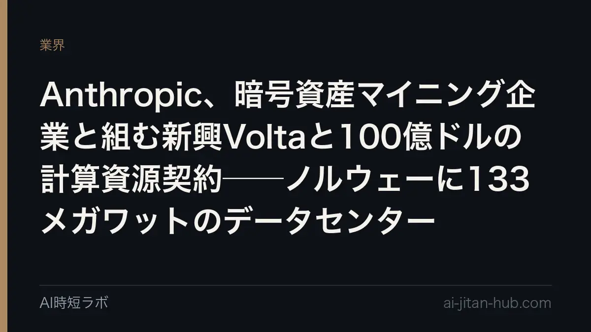 Anthropic、暗号資産マイニング企業と組む新興Voltaと100億ドルの計算資源契約──ノルウェーに133メガワットのデータセンターの記事画像