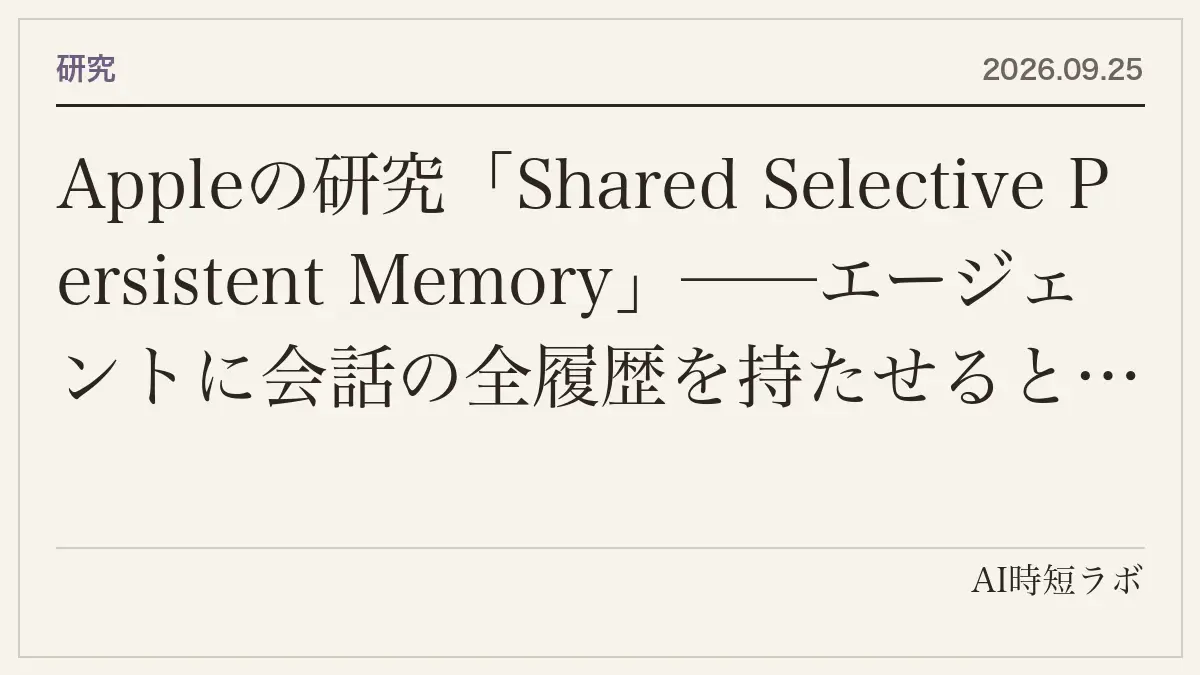 Appleの研究「Shared Selective Persistent Memory」──エージェントに会話の全履歴を持たせると成績が下がる(71%)、何も持たせないと79%、「4種類だけ選んで残す」と96%。ゼロトークンでデータ更新(14倍速)、要約駆動で1回あたりのトークン97分の1、記憶はワークスペース単位で他の人に渡せる