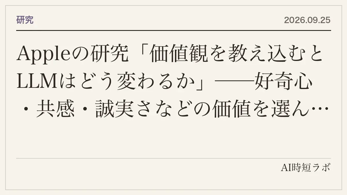 Appleの研究「価値観を教え込むとLLMはどう変わるか」──好奇心・共感・誠実さなどの価値を選んで微調整すると、関連する別の価値(時に相反する価値)まで表れ、肯定的な価値は安全性を上げるが、どの価値でも擬人化した言葉遣いが増えて「肯定し、追従する」モデルになる