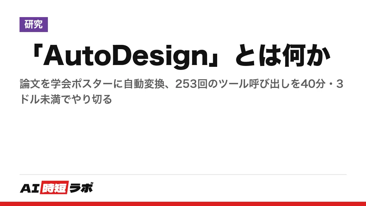 「AutoDesign」とは何か──論文を学会ポスターに自動変換、253回のツール呼び出しを40分・3ドル未満でやり切るの記事画像