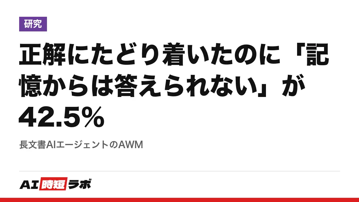 正解にたどり着いたのに「記憶からは答えられない」が42.5%──長文書AIエージェントのAWMの記事画像