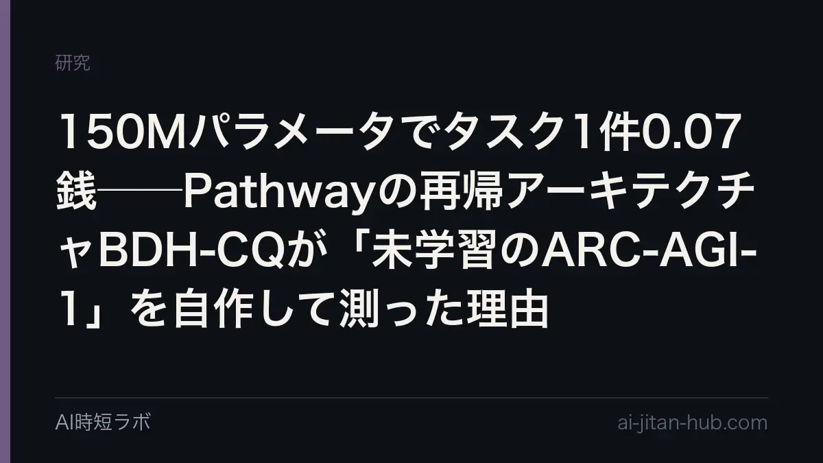 150Mパラメータでタスク1件0.07銭──Pathwayの再帰アーキテクチャBDH-CQが「未学習のARC-AGI-1」を自作して測った理由の記事画像