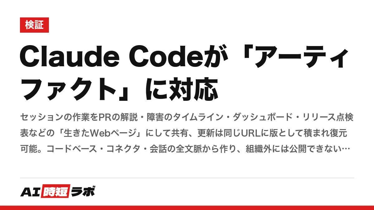 Claude Codeが「アーティファクト」に対応──セッションの作業をPRの解説・障害のタイムライン・ダッシュボード・リリース点検表などの「生きたWebページ」にして共有、更新は同じURLに版として積まれ復元可能。コードベース・コネクタ・会話の全文脈から作り、組織外には公開できない（Team・Enterpriseのベータ、CLIとデスクトップアプリ）の記事画像