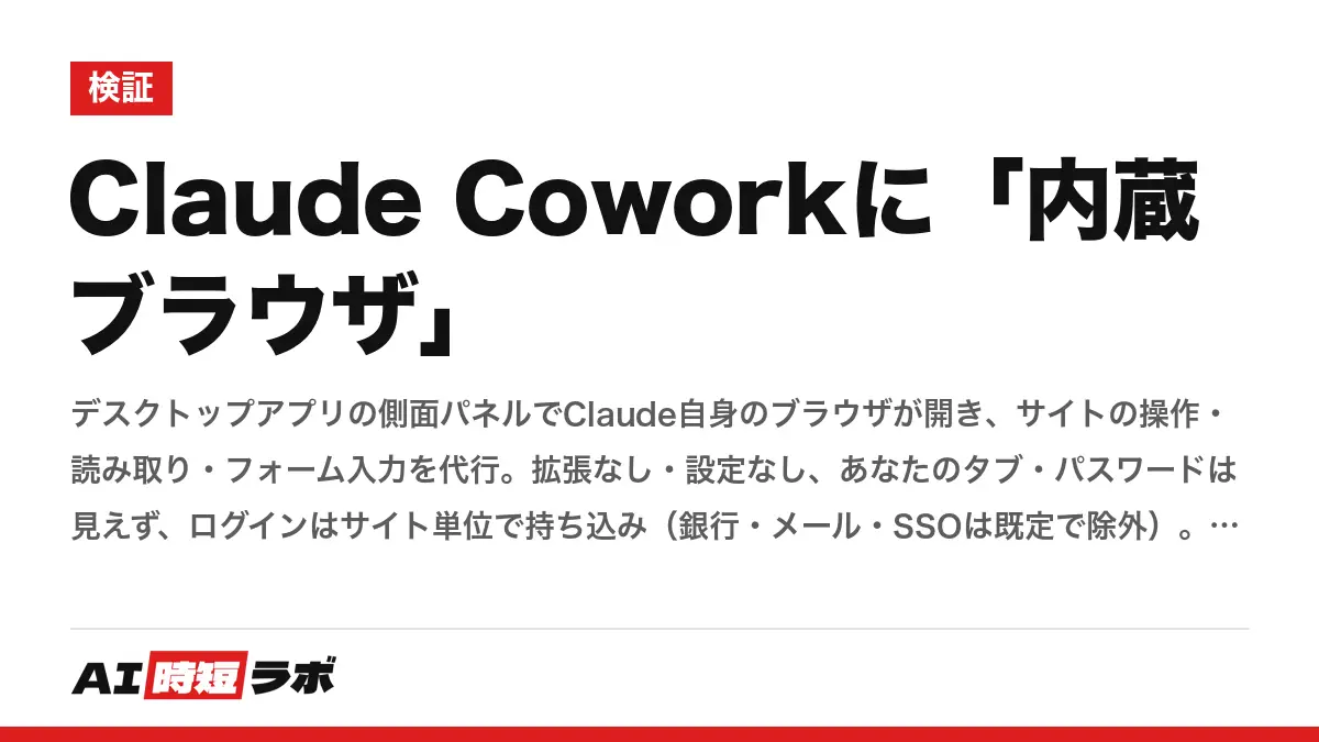 Claude Coworkに「内蔵ブラウザ」──デスクトップアプリの側面パネルでClaude自身のブラウザが開き、サイトの操作・読み取り・フォーム入力を代行。拡張なし・設定なし、あなたのタブ・パスワードは見えず、ログインはサイト単位で持ち込み（銀行・メール・SSOは既定で除外）。Pro・Max・Teamに1週間で展開、Enterpriseは即日の記事画像
