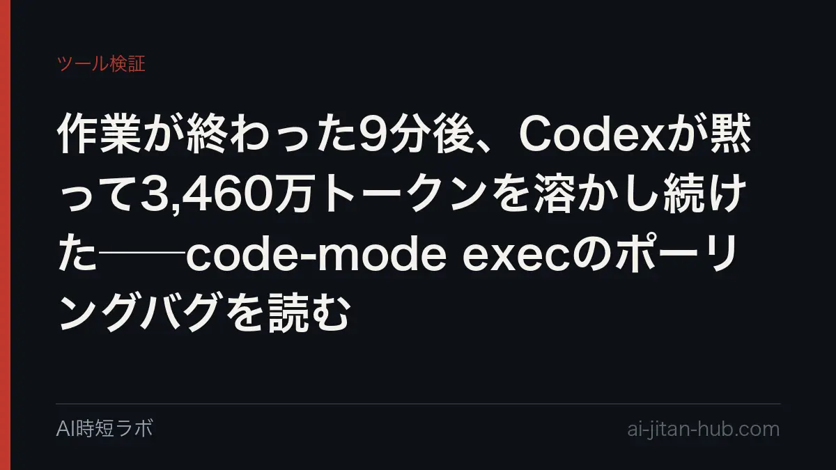 作業が終わった9分後、Codexが黙って3,460万トークンを溶かし続けた──code-mode execのポーリングバグを読むの記事画像