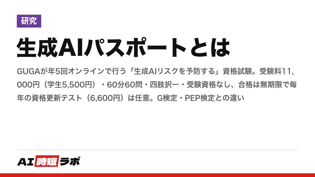 生成AIパスポートとは──GUGAが年5回オンラインで行う「生成AIリスクを予防する」資格試験。受験料11,000円（学生5,500円）・60分60問・四肢択一・受験資格なし、合格は無期限で毎年の資格更新テスト（6,600円）は任意。G検定・PEP検定との違いの記事画像