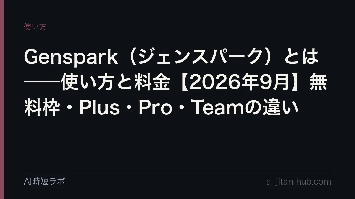 Genspark（ジェンスパーク）とは──使い方と料金【2026年9月版】。無料は1日100クレジット、Plus月$24.99（年払い$19.99）で10,000クレジット、Pro月$249.99で125,000クレジット、Team $30/席。9月18日に入った「無料利用枠」と、2027年1月に変わる「無制限」の条件の記事画像