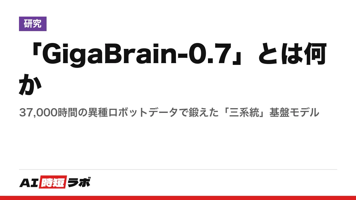 「GigaBrain-0.7」とは何か──37,000時間の異種ロボットデータで鍛えた「三系統」基盤モデルの記事画像